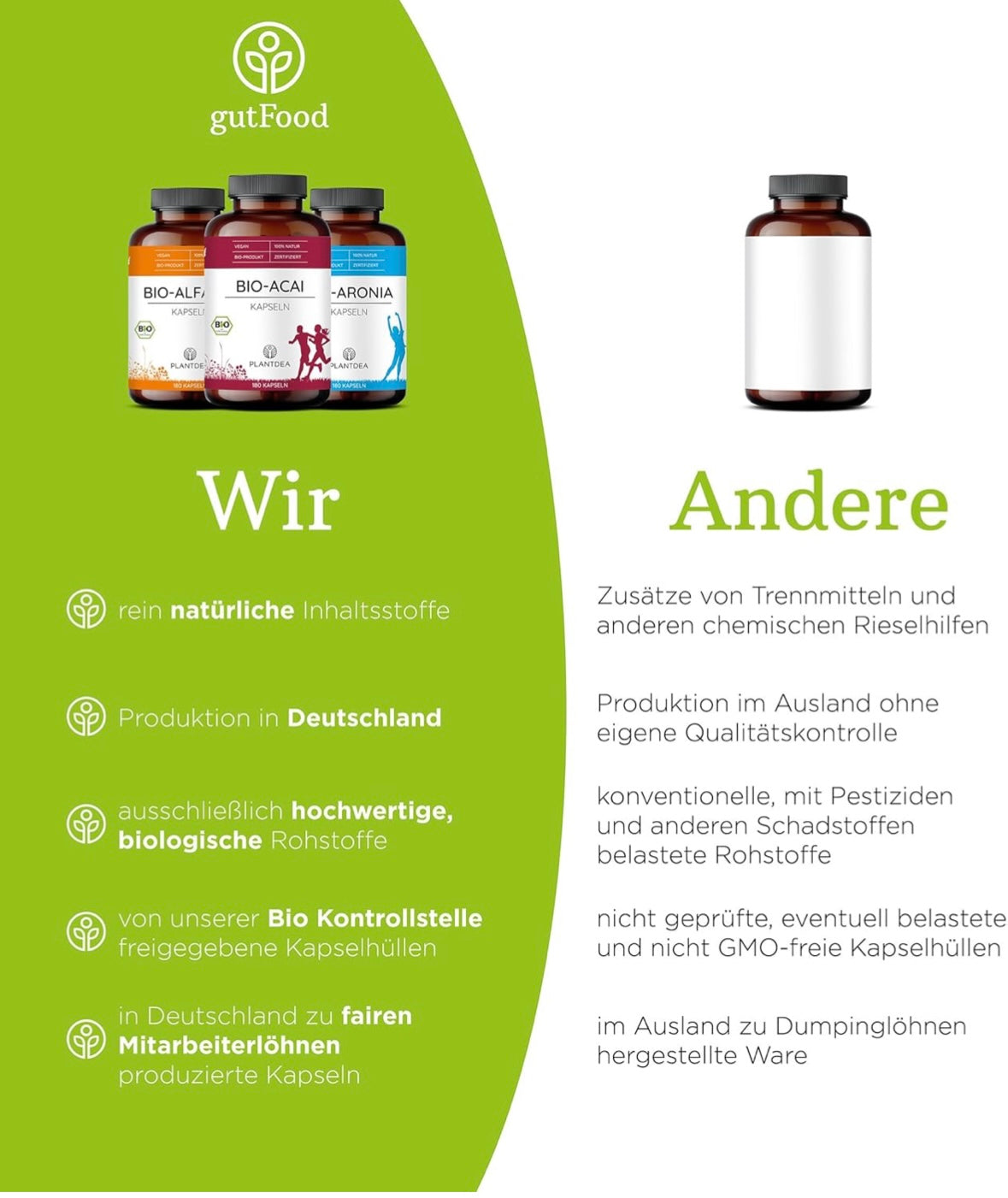 Bio Moringa Kapseln 3000 mg – 180 Hochdosierte Kapseln – Vegan & Laborgeprüft