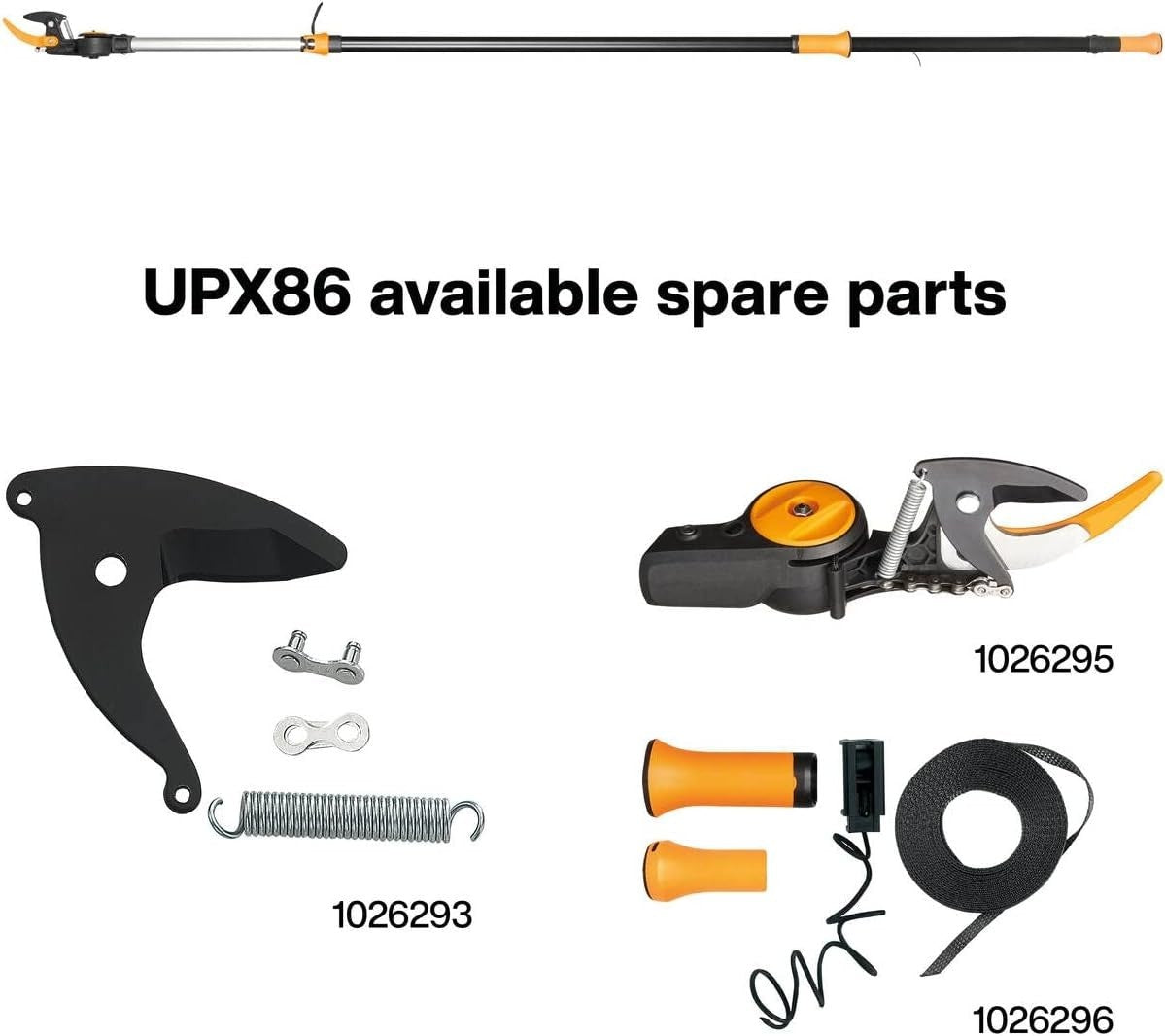 Original Ersatzteil Set Fiskars Bypass Schneidgiraffe UPX82-UPX86-UP82-UP84-UP86