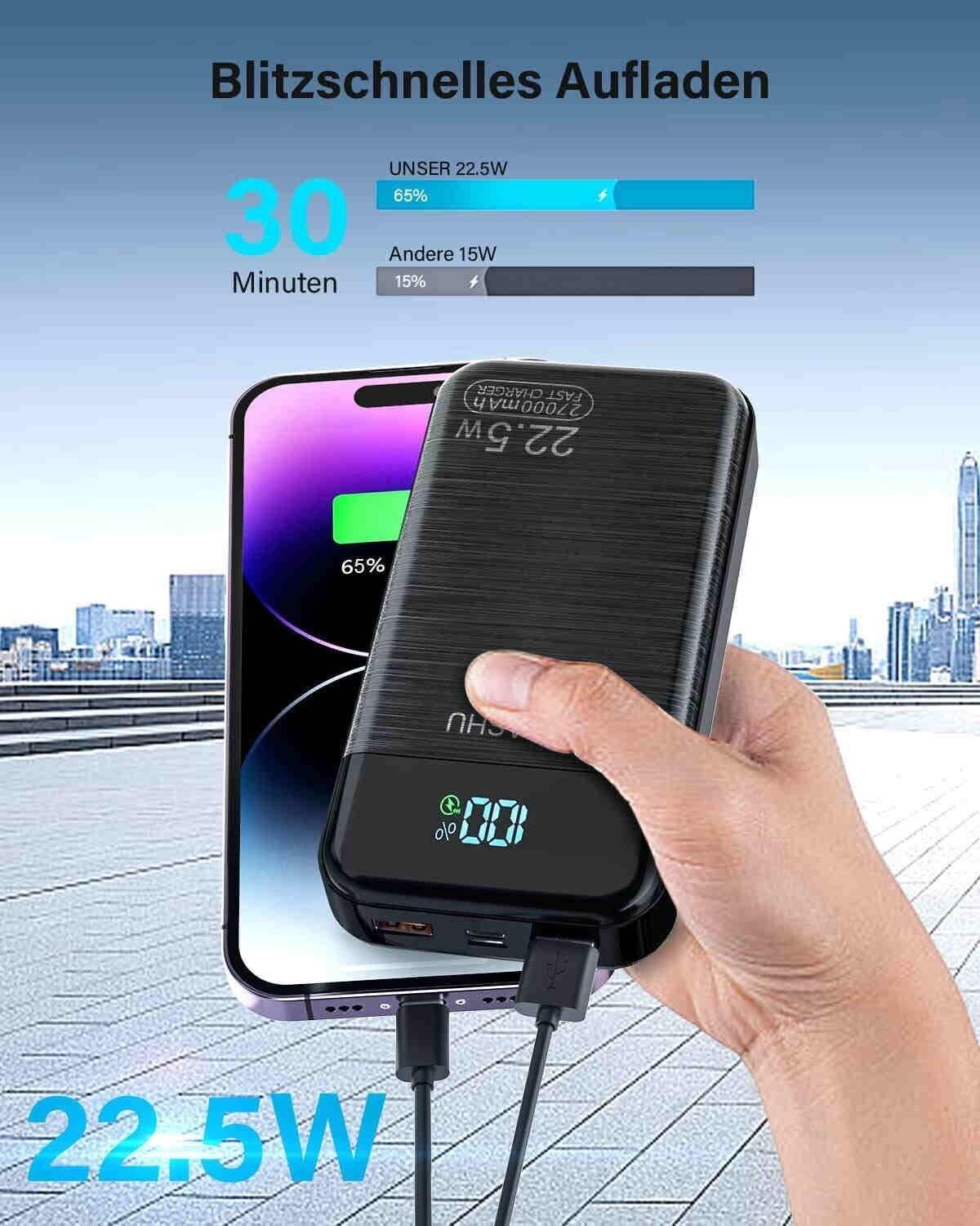 Power Bank 27.000 mAh, 22,5W Externer Handyakku Schnellladend USB-C 3 Ausgängen