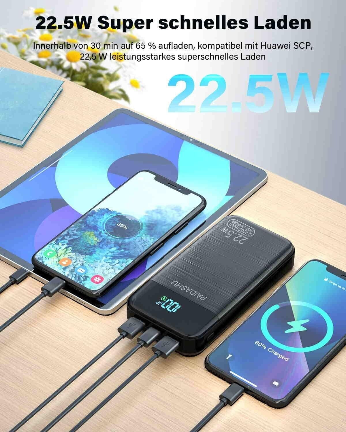 Power Bank 27.000 mAh, 22,5W Externer Handyakku Schnellladend USB-C 3 Ausgängen
