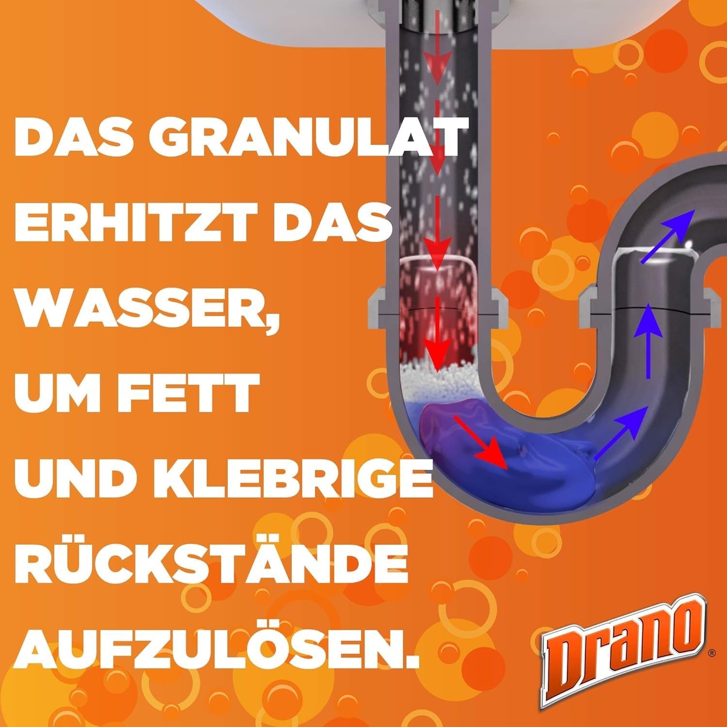 Drano Extra Stark, Power-Granulat Rohrfrei Abflussreiniger, 500g