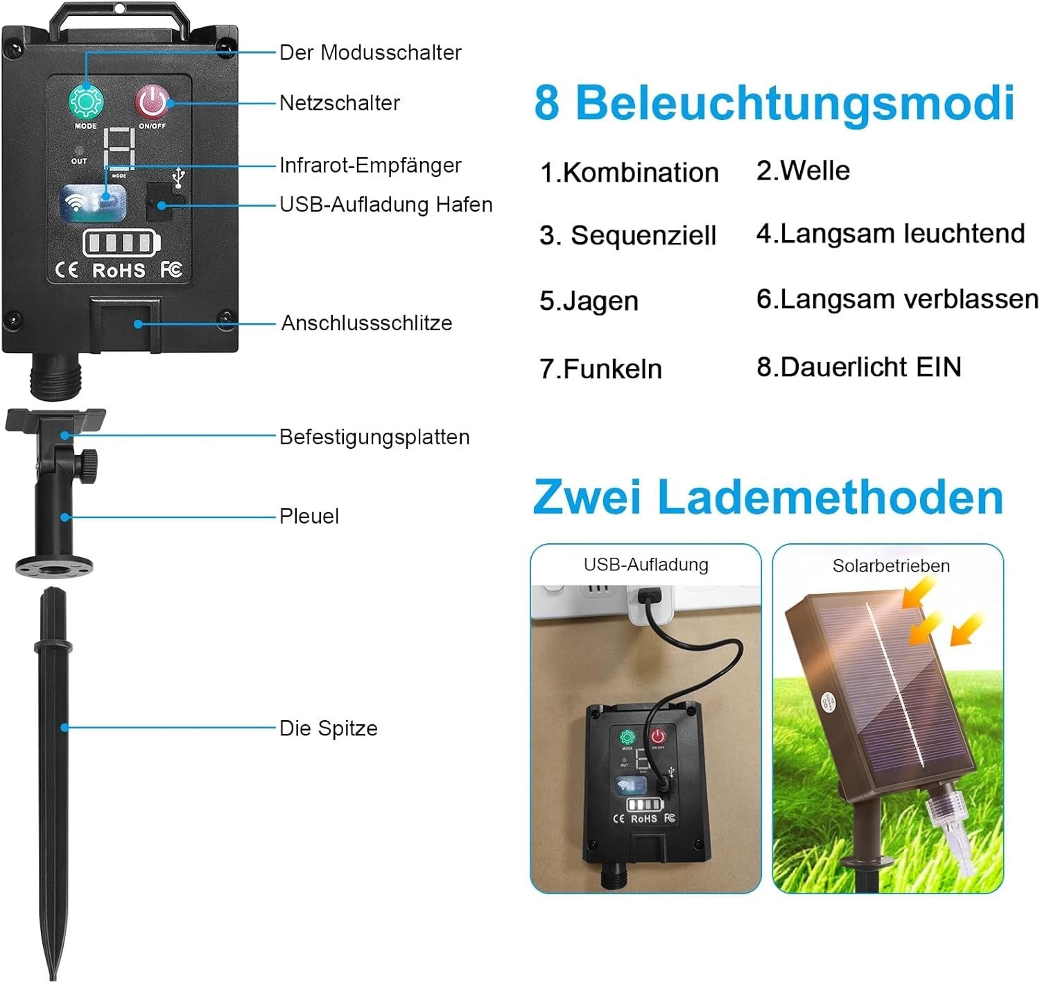 Sonnenschirm Beleuchtung Solar,Regenschirm Lichterkette mit 104 LEDs Lichter