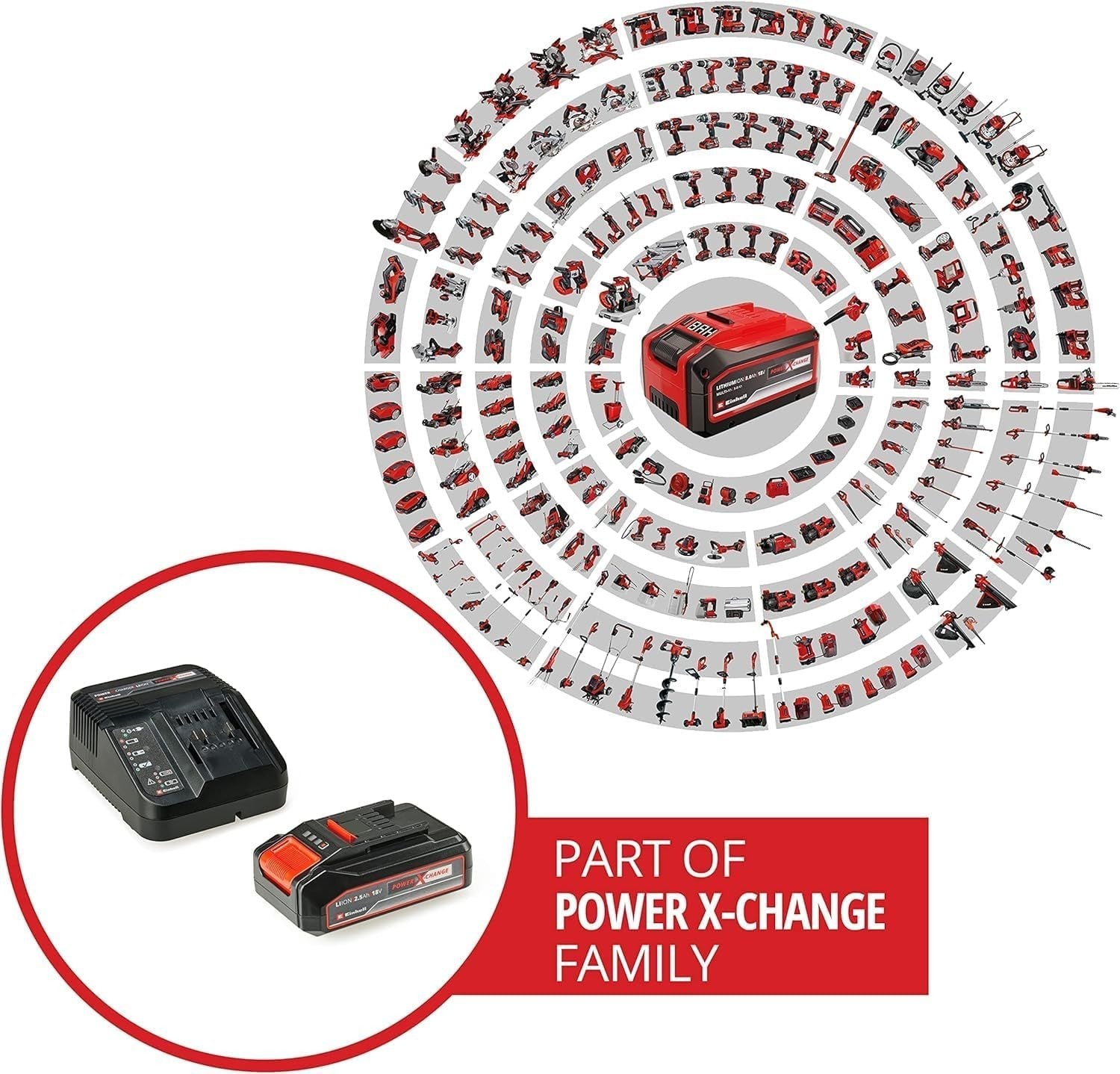 Original Einhell Starter Kit 2,5 Ah Akku und Ladegerät Power X-Change (Li-Ion )