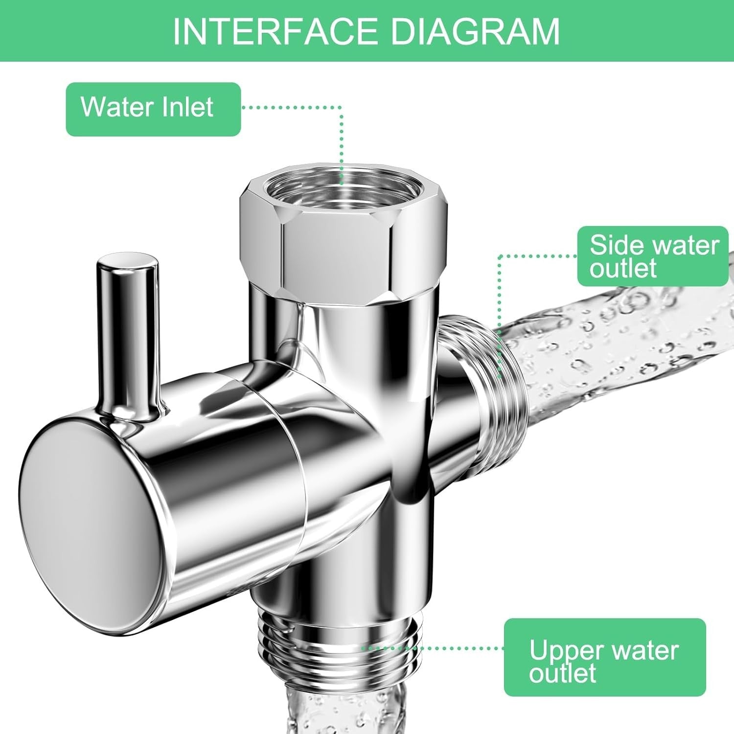 1X 3 Wege Umschaltventil Wasserhahn Umschaltventil Dusche Duschverteiler Und Neu