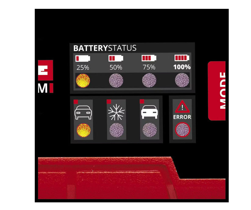 Einhell Batterie Ladegerät CE-BC 2 M Auto Motorrad Laden 12V Ladegerät für KFZ