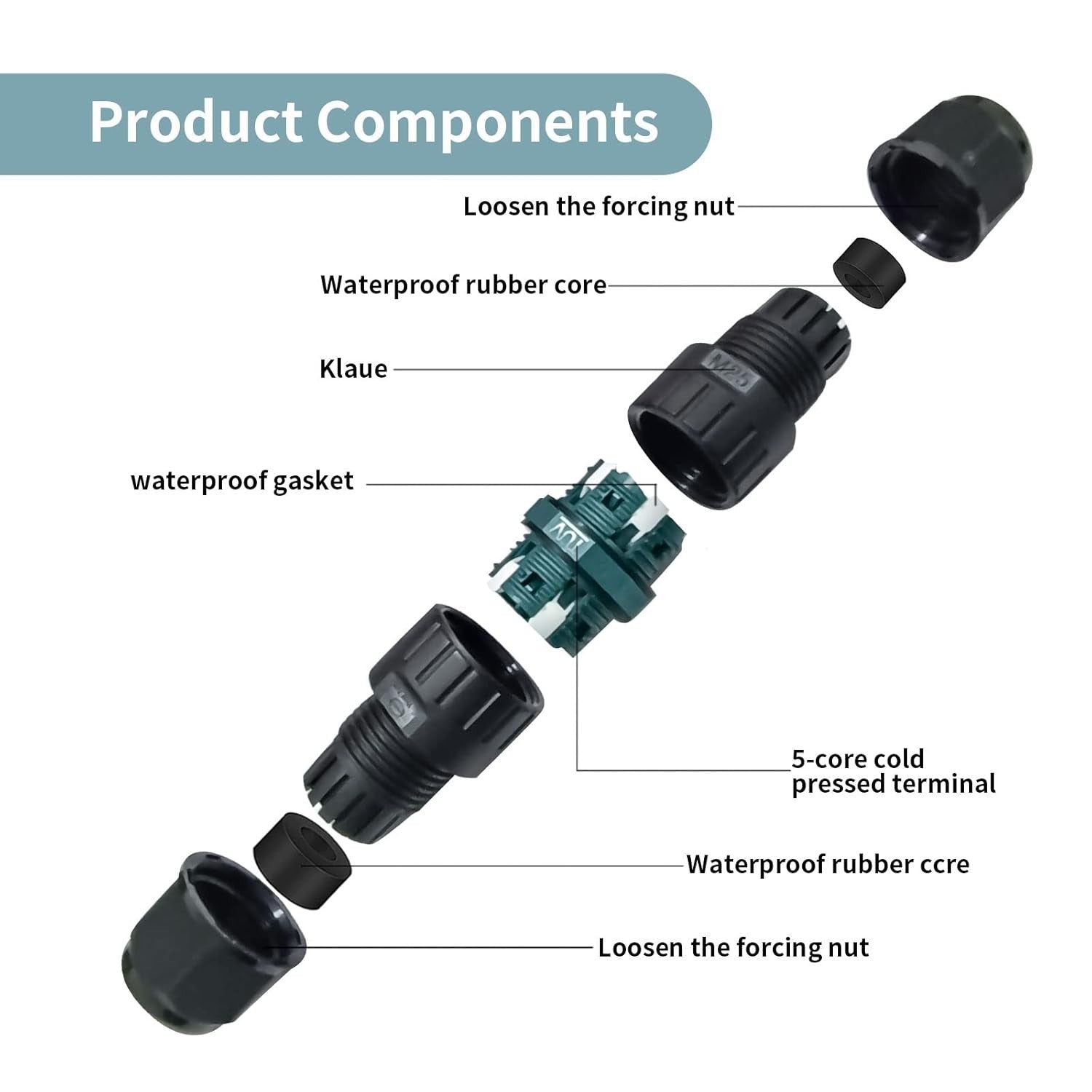 Kabelverbinder Wasserdicht IP68 Für Ø9-14 Mm Kabeldurchmesser, 5-Polig Erdkabel