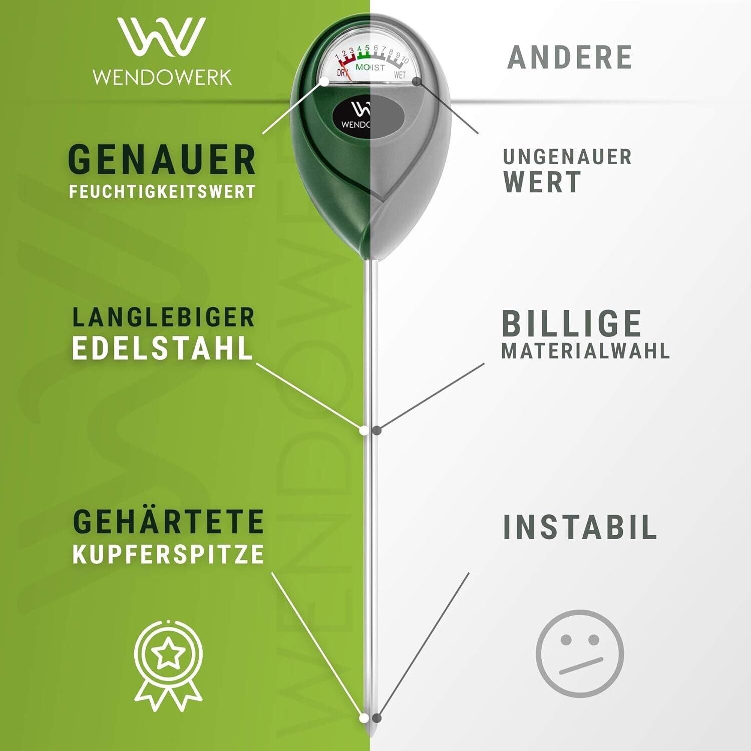 Wendowerk® Boden Feuchtigkeitsmesser für Pflanzen - [GrünSchwarz] - Ohne Batteri