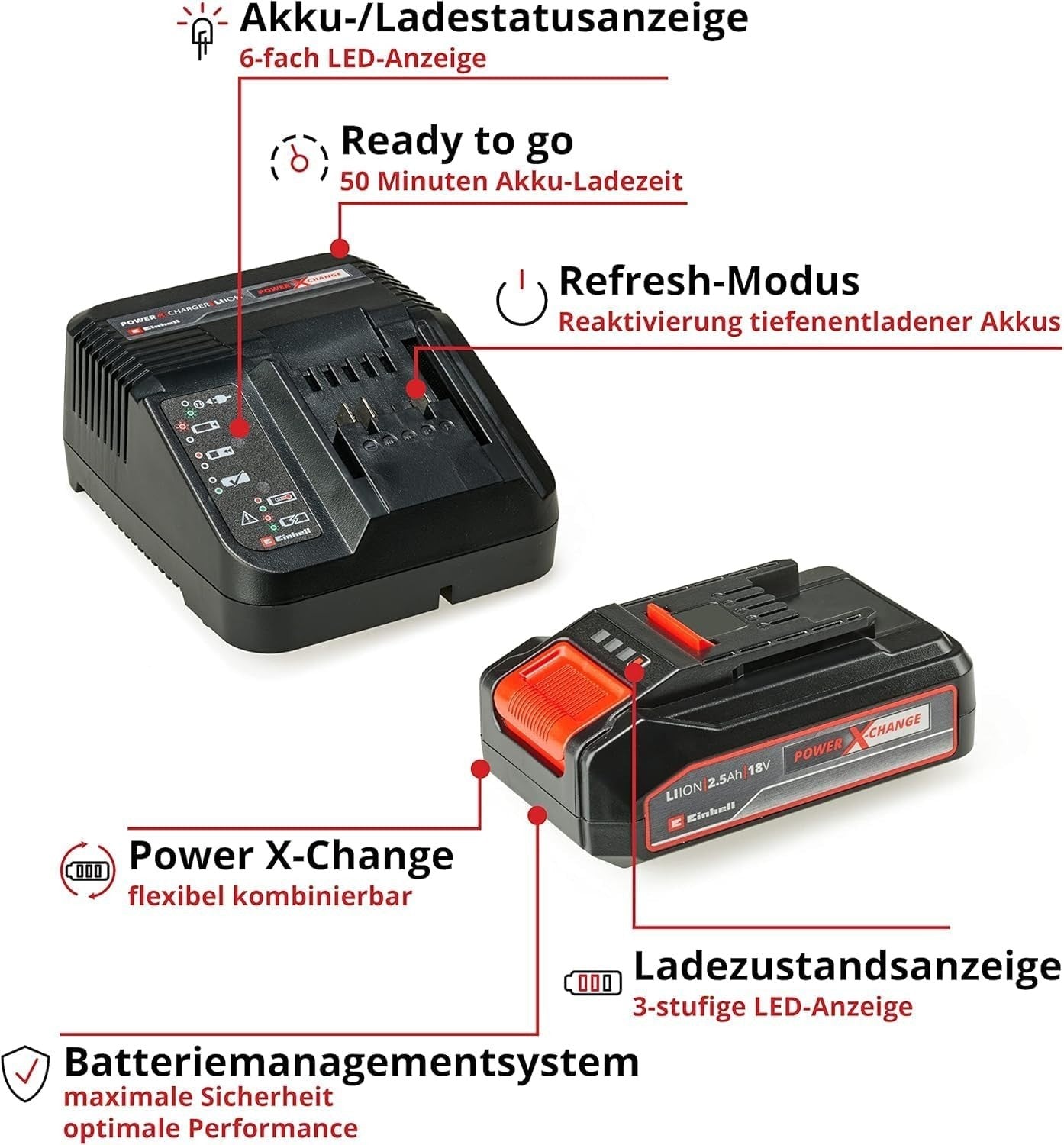 Original Einhell Starter Kit 2,5 Ah Akku und Ladegerät Power X-Change (Li-Ion )